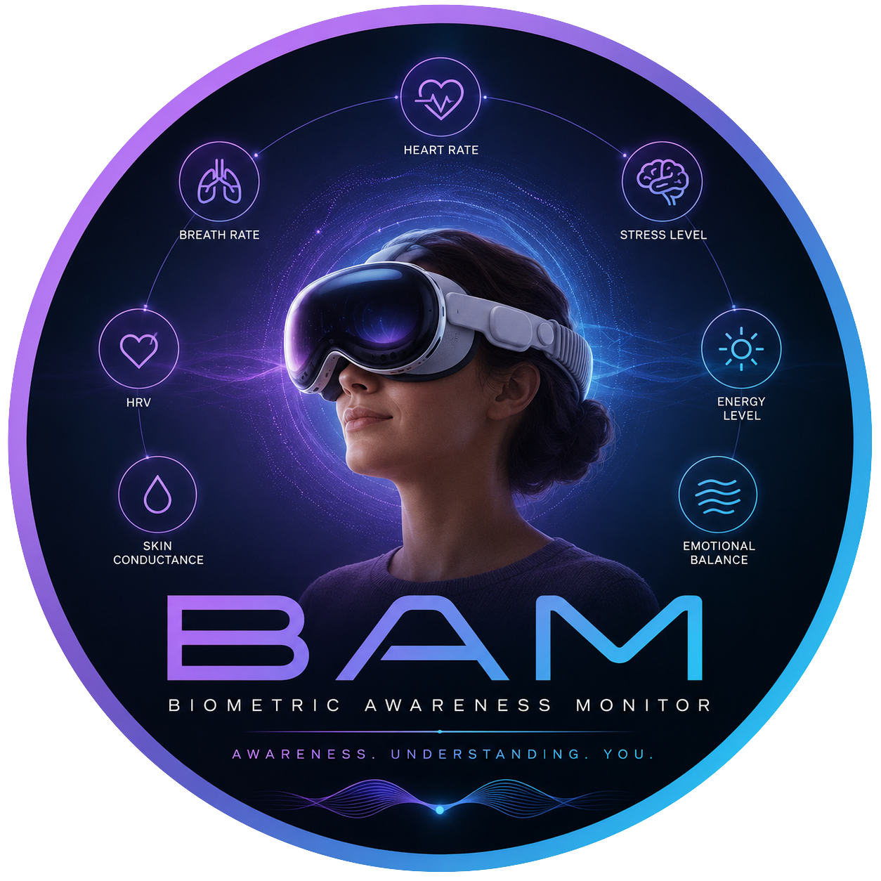 BAM — Biometric Awareness Monitor circular logo